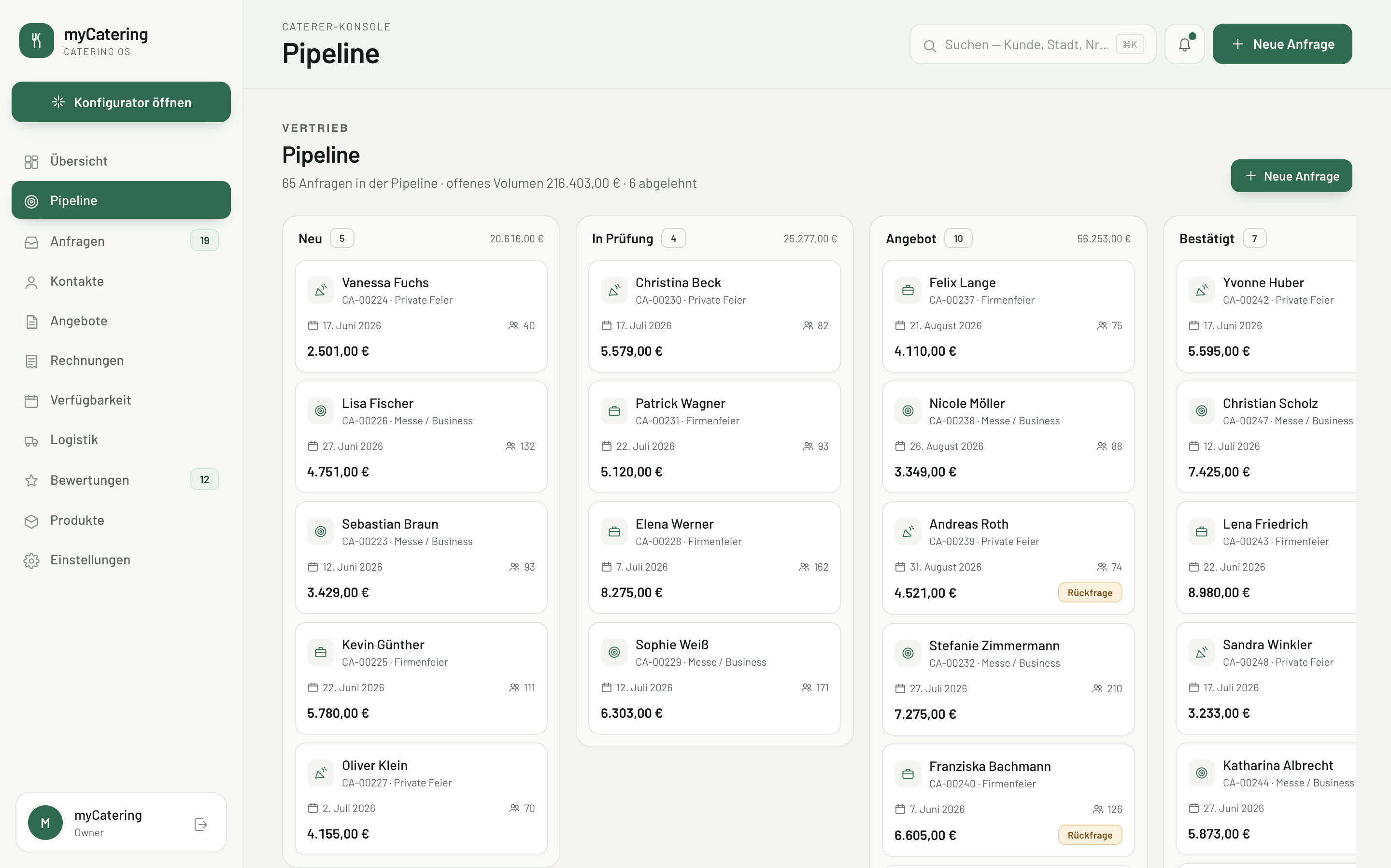 myCatering Pipeline — Kanban-Board mit Anfragen in allen Phasen: Neu, In Prüfung, Angebot, Bestätigt